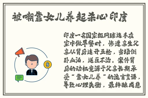 **全部视顿列表